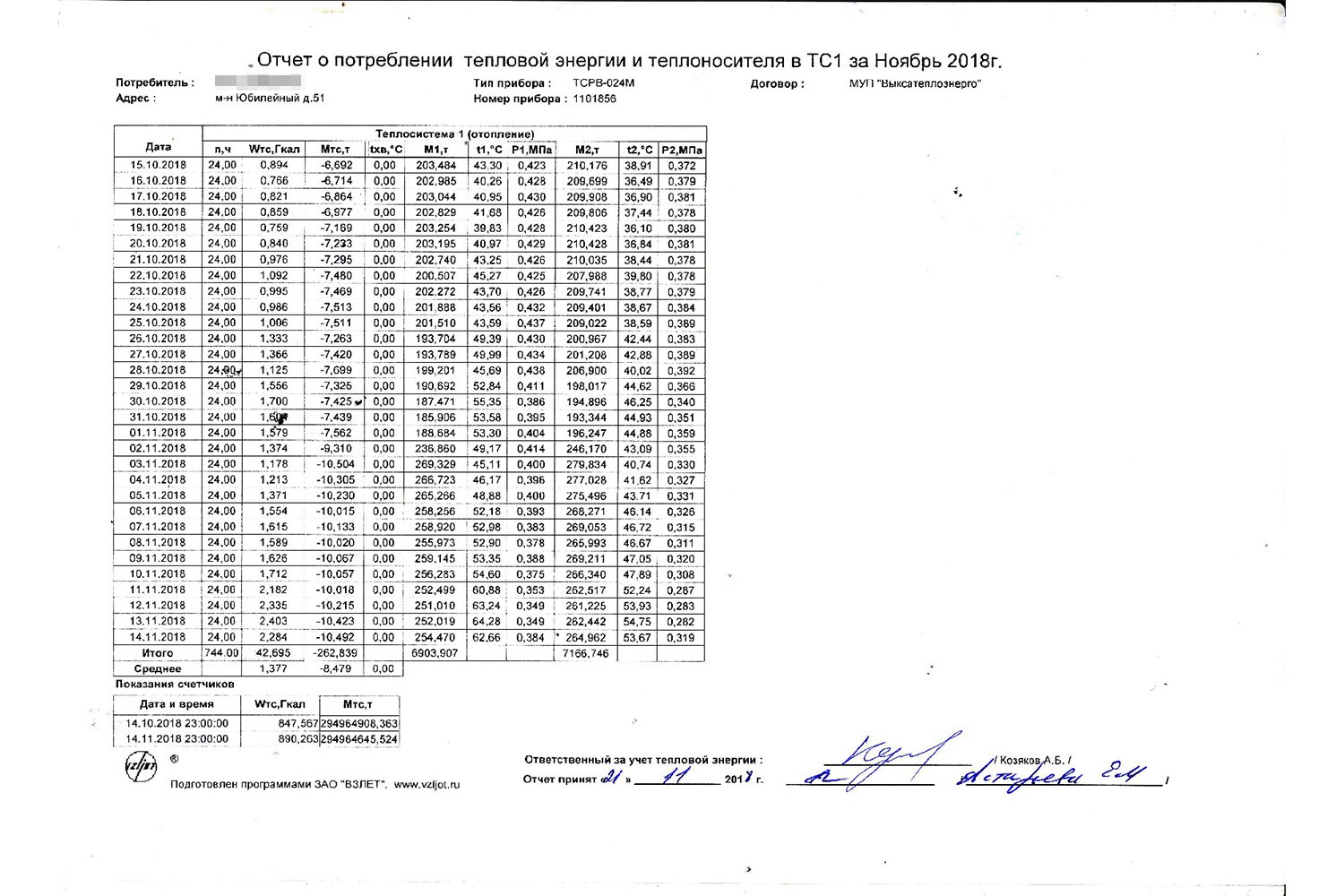 Кто виноват в огромных счетах за отопление